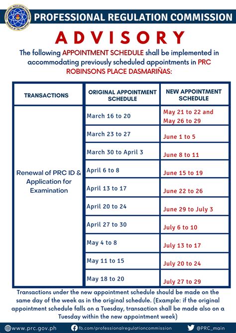 Operating Hours of PRC .